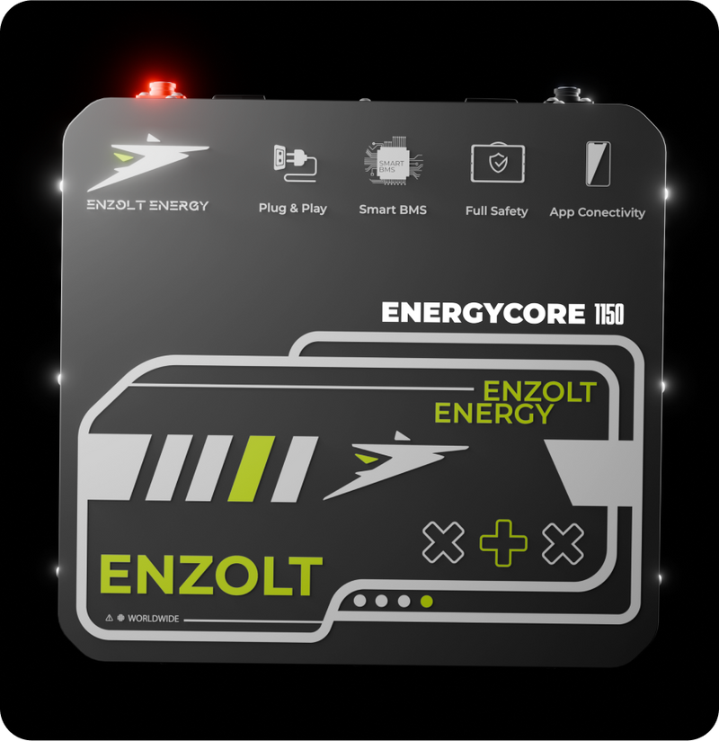 Lithium inverter battery