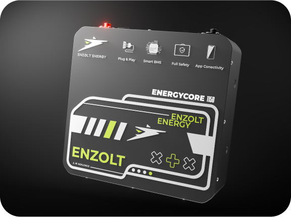 Lithium inverter battery